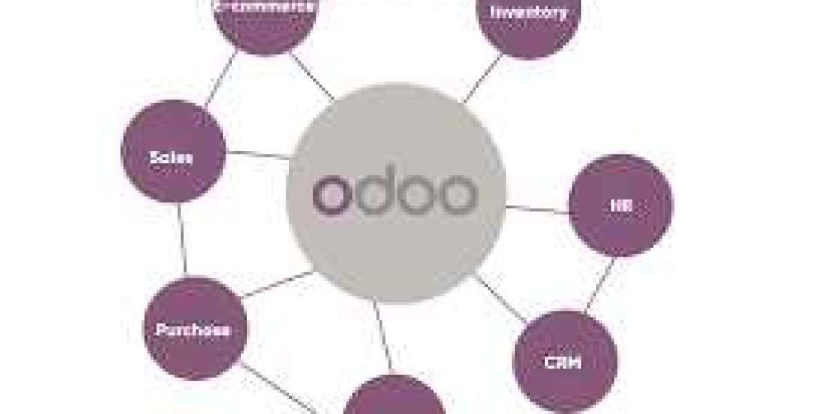 Exploring the Benefits of Odoo Integration